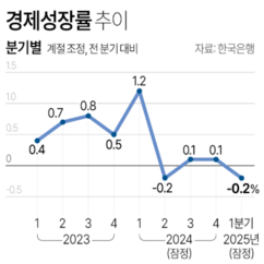 뉴스이미지