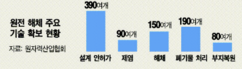 뉴스이미지