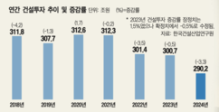 뉴스이미지
