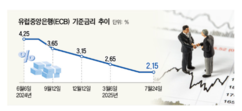 뉴스이미지