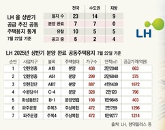 뉴스이미지