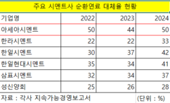 뉴스이미지