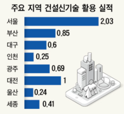 뉴스이미지