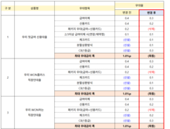 뉴스이미지