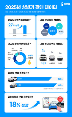 뉴스이미지