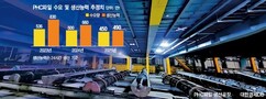 뉴스이미지