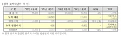 뉴스이미지