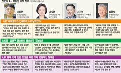 뉴스이미지