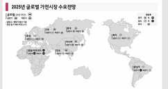 뉴스이미지