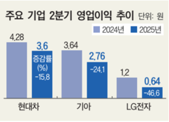 뉴스이미지