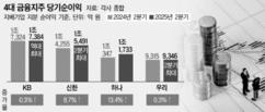 뉴스이미지