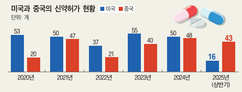 뉴스이미지