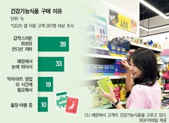뉴스이미지