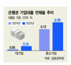 뉴스이미지
