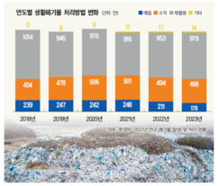 뉴스이미지