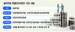 뉴스이미지