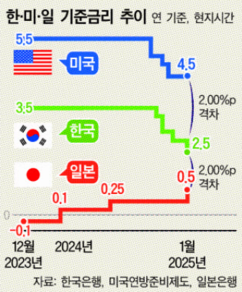 뉴스이미지