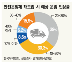 뉴스이미지