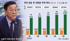 뉴스이미지