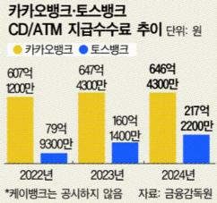 뉴스이미지
