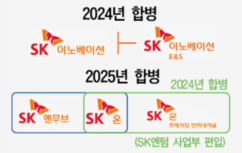 뉴스이미지