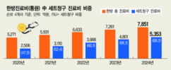 뉴스이미지