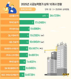 뉴스이미지