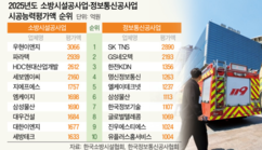 뉴스이미지