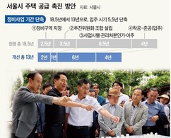 뉴스이미지
