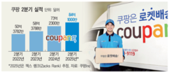 뉴스이미지