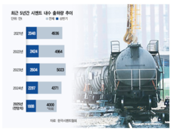뉴스이미지