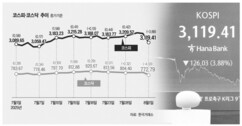 뉴스이미지