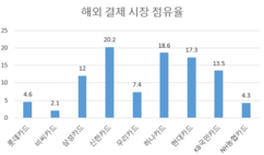뉴스이미지