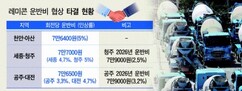 뉴스이미지