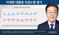 뉴스이미지