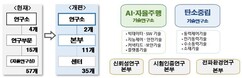 뉴스이미지