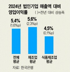 뉴스이미지