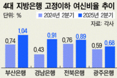 뉴스이미지