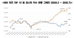 뉴스이미지