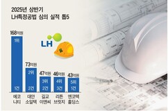 뉴스이미지