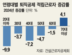 뉴스이미지