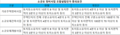 뉴스이미지