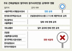 뉴스이미지