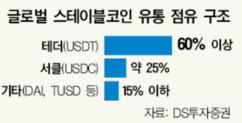 뉴스이미지