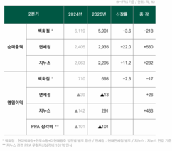 뉴스이미지