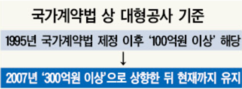뉴스이미지