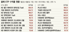 뉴스이미지