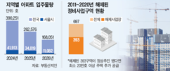 뉴스이미지