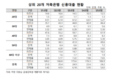 뉴스이미지