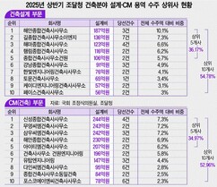 뉴스이미지